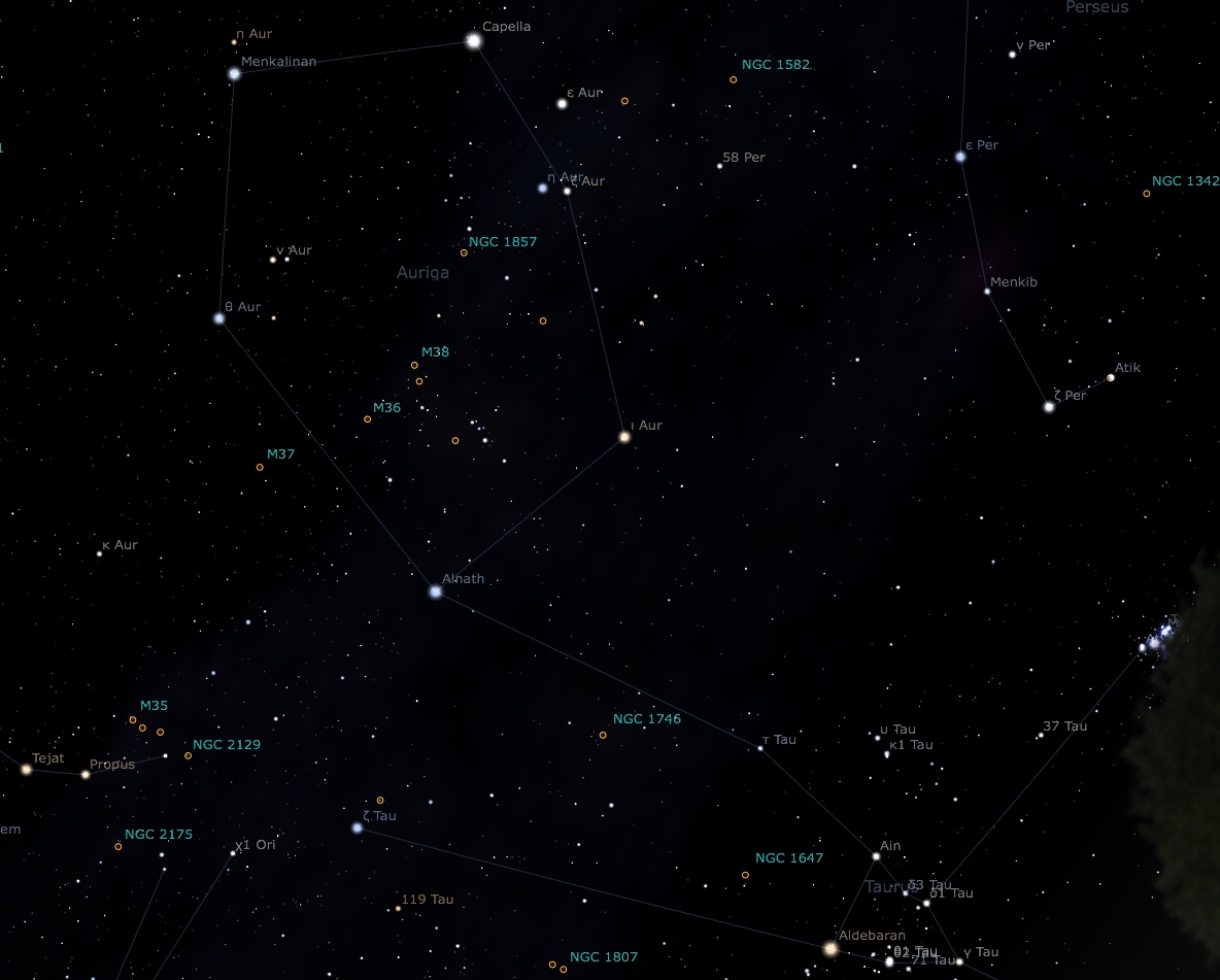 Northern Sky Constellations