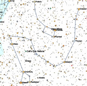 NGC6543