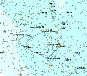 Constellation-Sagittarius