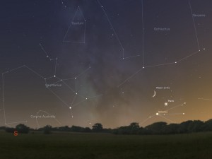Mars-Antares