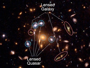 Multiple images from a gravitational lens of a distant quasar and galaxy (credit: NASA)
